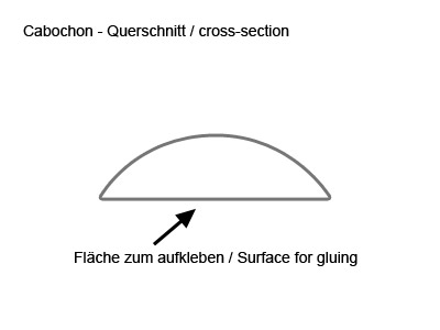 Cabochon allgemein von Vorne