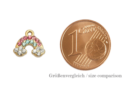 Größenvergleich