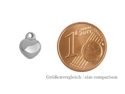 Größenvergleich
