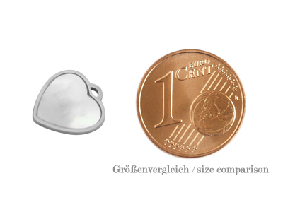 Größenvergleich