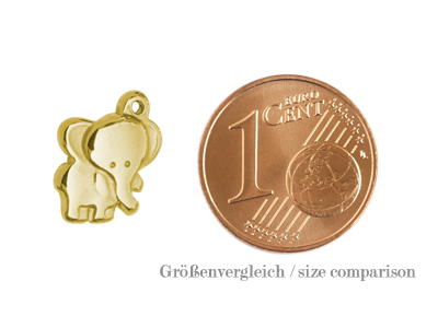 Größenvergleich