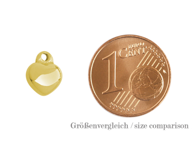 Größenvergleich