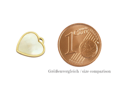 Größenvergleich