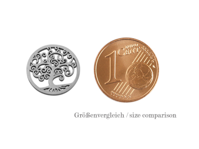 Größenvergleich