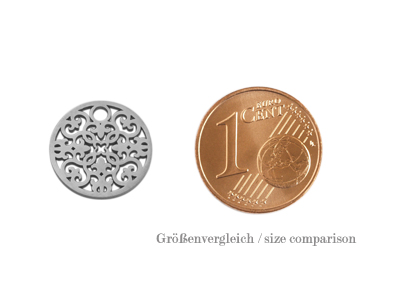 Größenvergleich