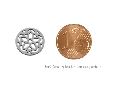 Größenvergleich