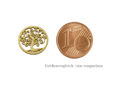 Größenvergleich