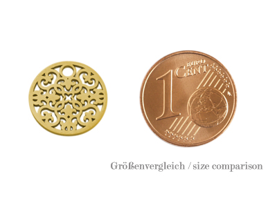 Größenvergleich