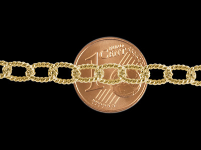 goldenes Kettchen für Charmarmbänder und Bettelarmbänder mit Größenvergleich