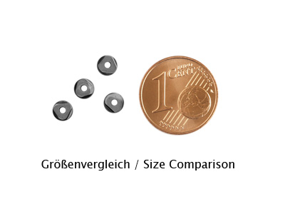 Größenvergleich