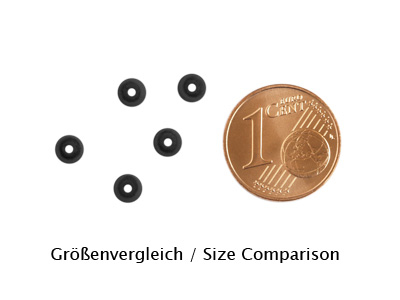 Größenvergleich
