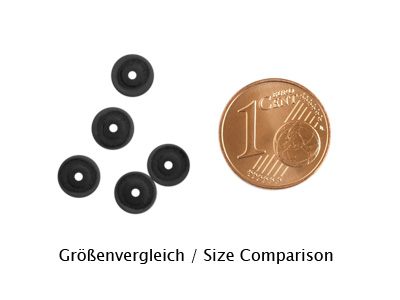 Größenvergleich