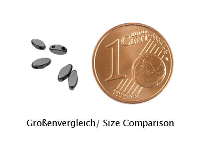 Größenvergleich