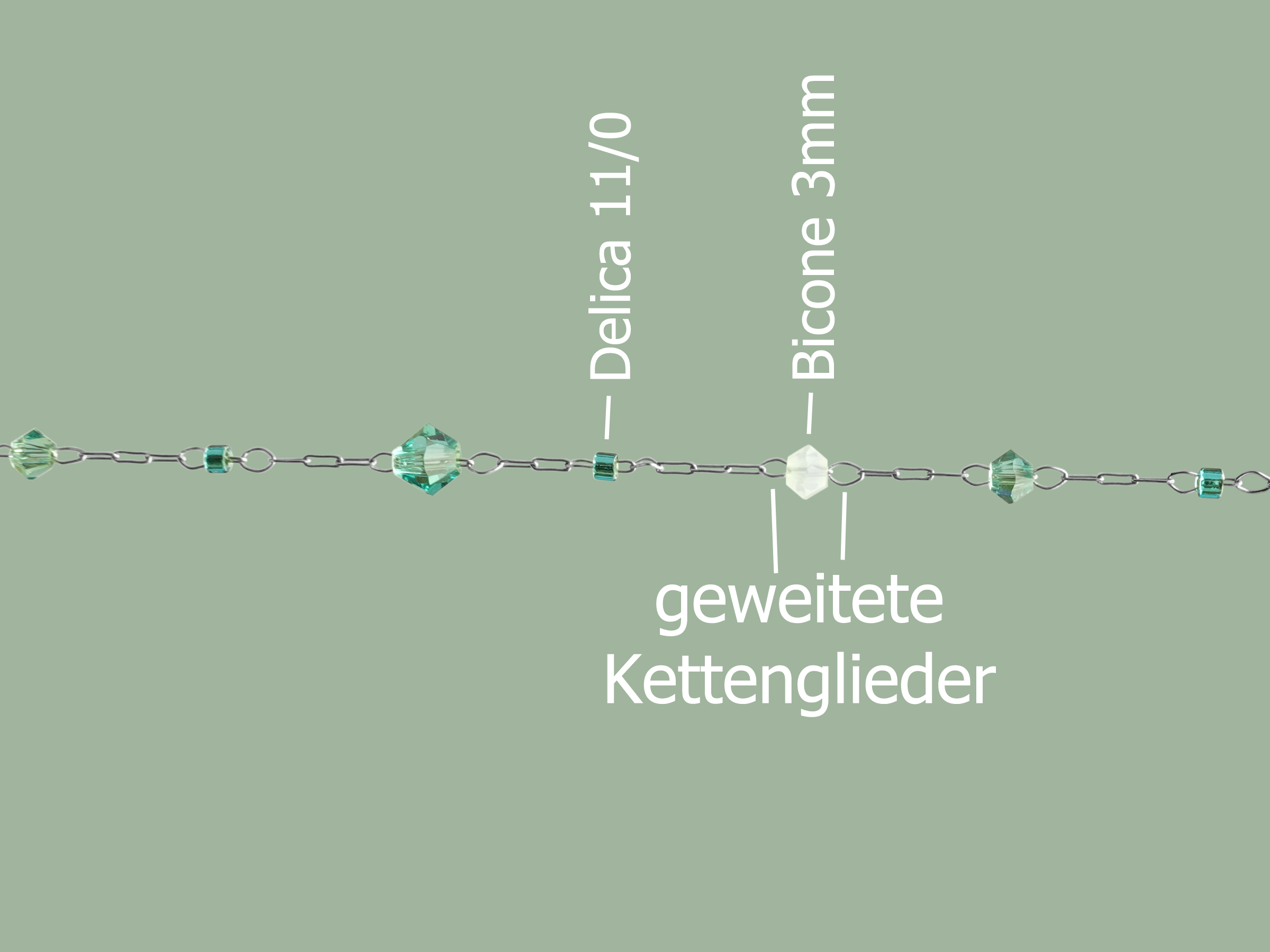 Floating Bead Chain - Anwendungsbeispiel