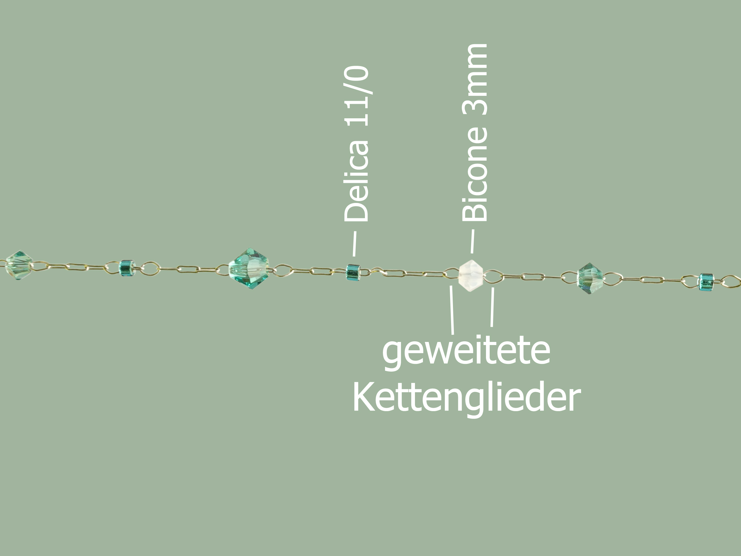 Floating Bead Chain - Anwendungsbeispiel